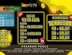 Situs Judi Arena Togel Onlen Terpercaya Di Indonesia Terbaru